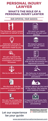 Personal Injury Attorney Near Me